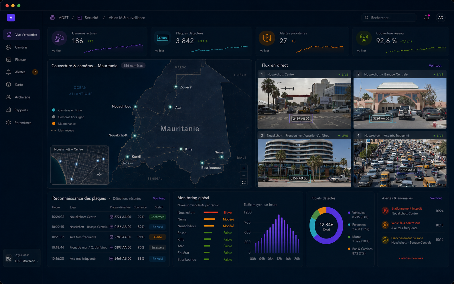 Transport — Tracking & géolocalisation