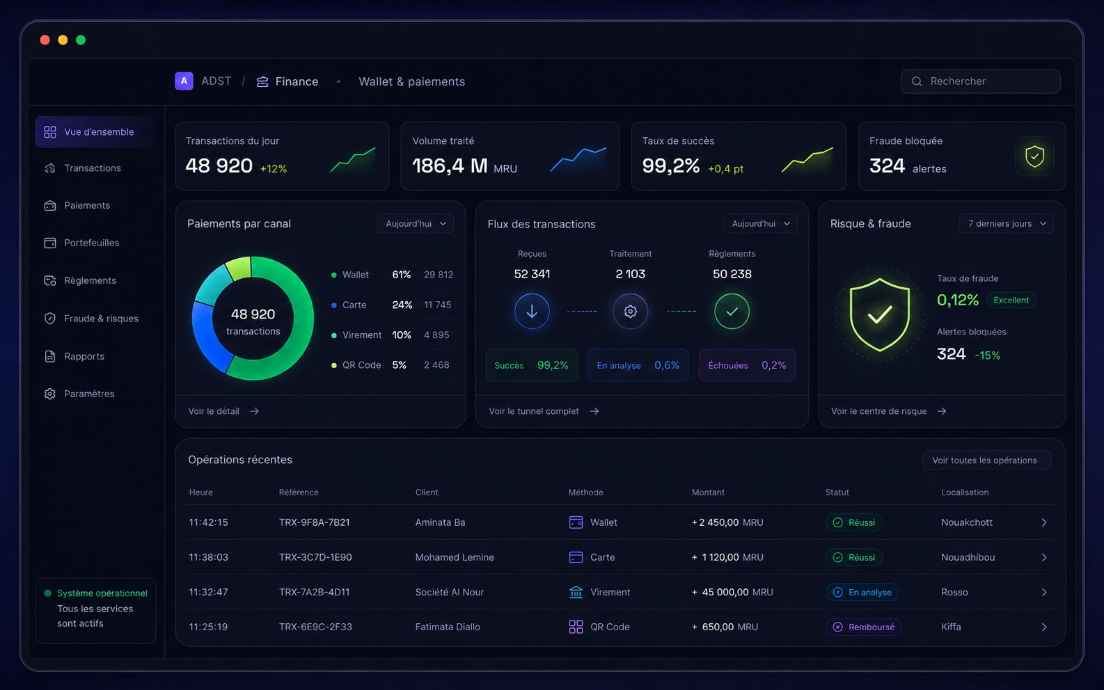 Finance — Core banking & wallet